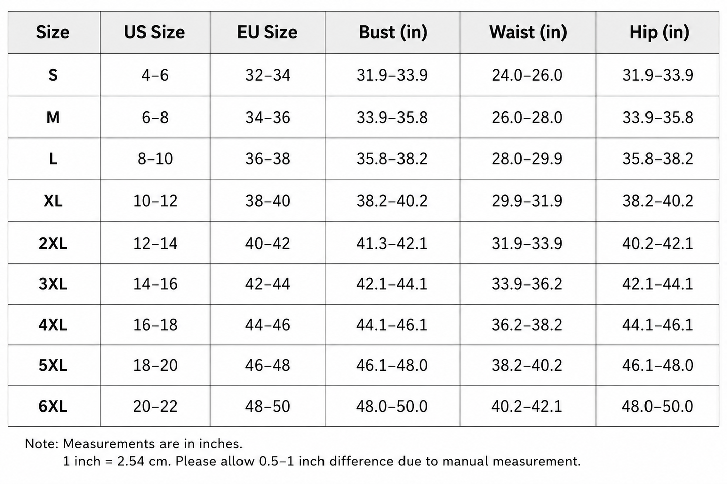 Manta Mom Postpartum Compression Girdle